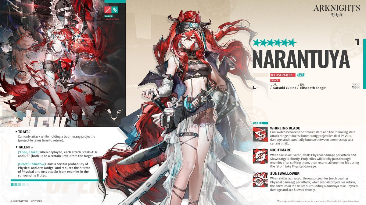 narantuya arknights